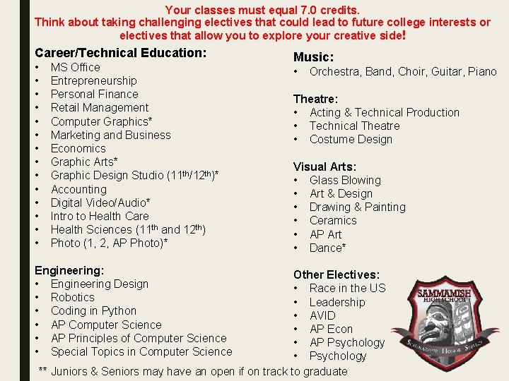 Your classes must equal 7. 0 credits. Think about taking challenging electives that could