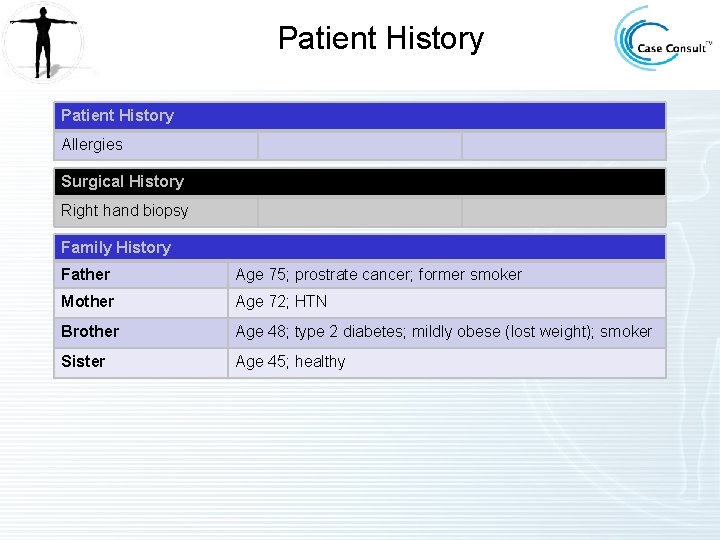 Patient History Allergies Surgical History Right hand biopsy Family History Father Age 75; prostrate