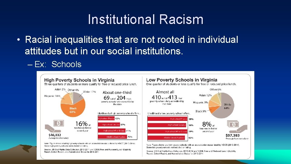 Institutional Racism • Racial inequalities that are not rooted in individual attitudes but in