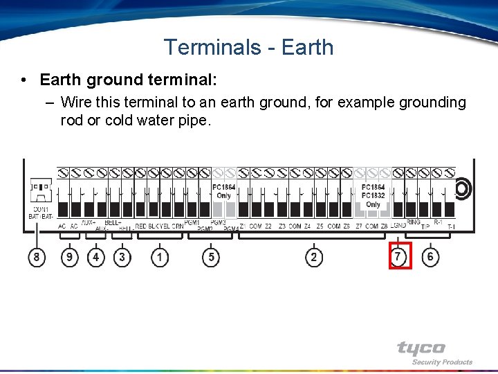 Terminals - Earth • Earth ground terminal: – Wire this terminal to an earth