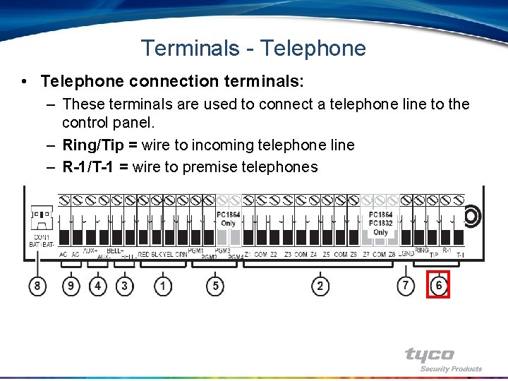 Terminals - Telephone • Telephone connection terminals: – These terminals are used to connect