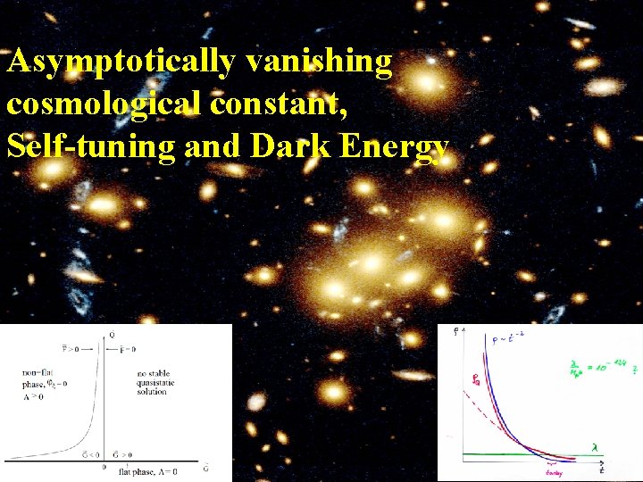 Asymptotically vanishing cosmological constant, Self-tuning and Dark Energy 