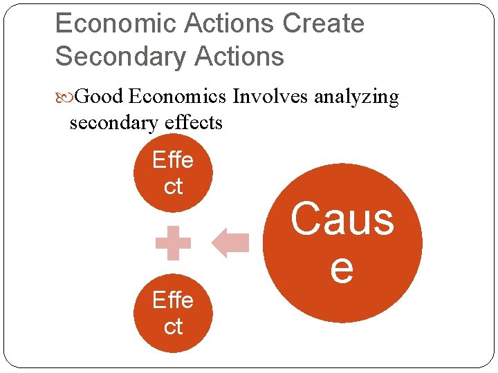 Economic Actions Create Secondary Actions Good Economics Involves analyzing secondary effects Effe ct Caus
