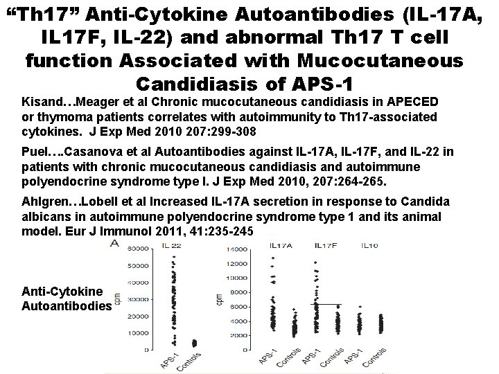 “Th 17” Anti-Cytokine Autoantibodies (IL-17 A, IL 17 F, IL-22) and abnormal Th 17