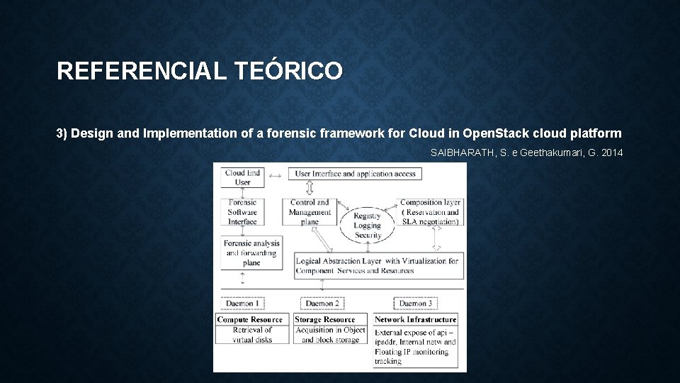 REFERENCIAL TEÓRICO 3) Design and Implementation of a forensic framework for Cloud in Open.