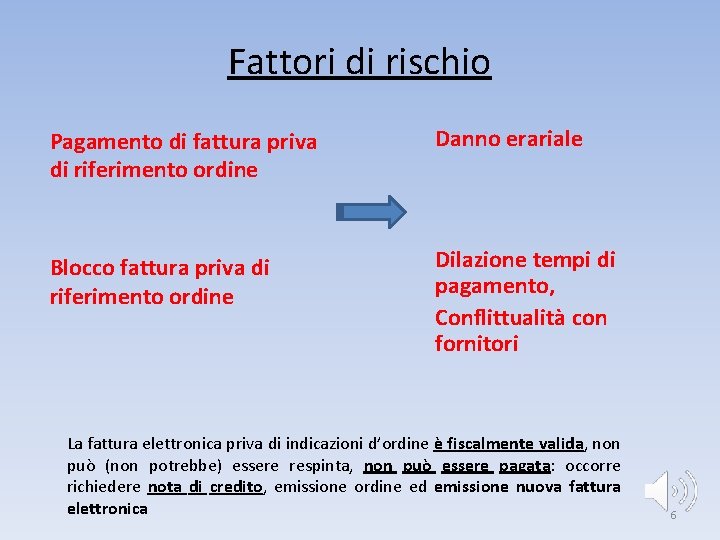 Fattori di rischio Pagamento di fattura priva di riferimento ordine Danno erariale Blocco fattura