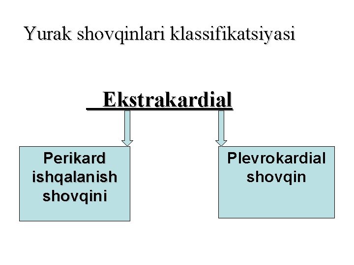Yurak shovqinlari klassifikatsiyasi Ekstrakardial Perikard ishqalanish shovqini Plevrokardial shovqin Yurak shovqinlari klassifikatsiyasi Ekstrakardial Perikard ishqalanish shovqini Plevrokardial shovqin