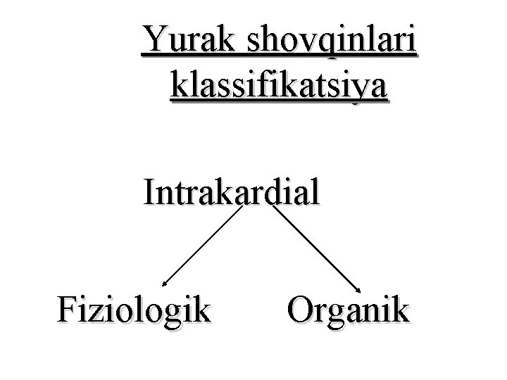 Yurak shovqinlari klassifikatsiya Intrakardial Fiziologik Organik Yurak shovqinlari klassifikatsiya Intrakardial Fiziologik Organik