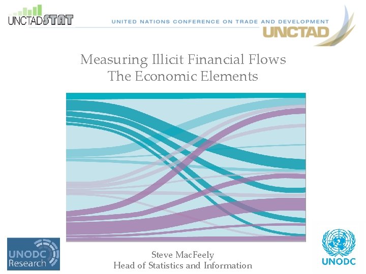 Measuring Illicit Financial Flows The Economic Elements Steve Mac. Feely Head of Statistics and