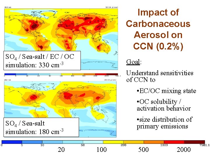 Impact of Carbonaceous Aerosol on CCN (0. 2%) SO 4 / Sea-salt / EC