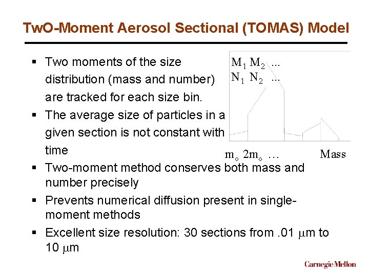 Tw. O-Moment Aerosol Sectional (TOMAS) Model M 1 M 2. . . § Two