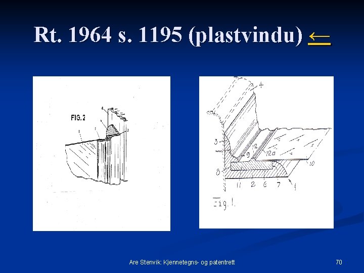Rt. 1964 s. 1195 (plastvindu) ← Are Stenvik: Kjennetegns- og patentrett 70 