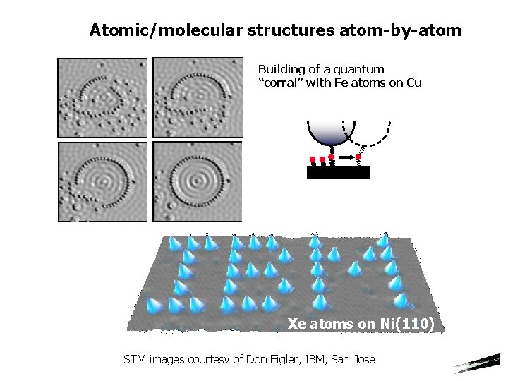 Atomic/molecular structures atom-by-atom Building of a quantum “corral” with Fe atoms on Cu Xe