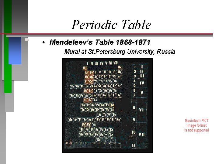 Periodic Table • Mendeleev’s Table 1868 -1871 Mural at St. Petersburg University, Russia 