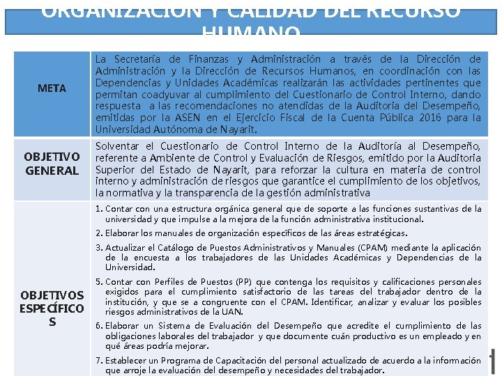 ORGANIZACIÓN Y CALIDAD DEL RECURSO HUMANO META OBJETIVO GENERAL La Secretaría de Finanzas y