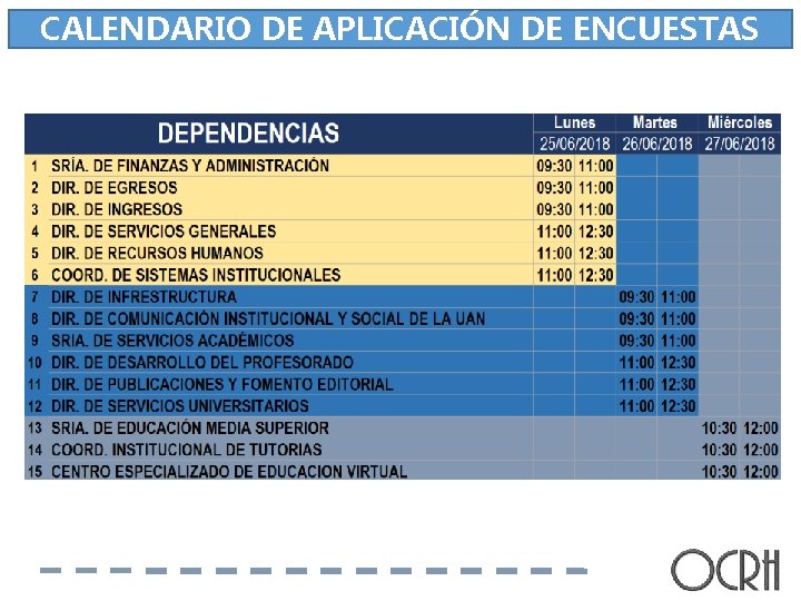 CALENDARIO DE APLICACIÓN DE ENCUESTAS 