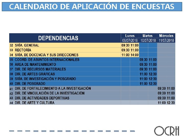 CALENDARIO DE APLICACIÓN DE ENCUESTAS 