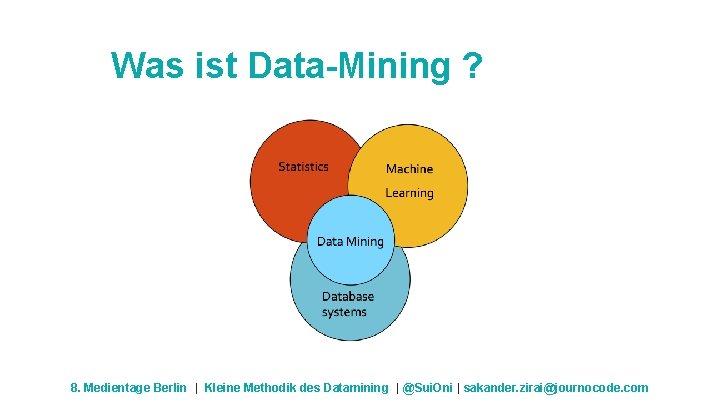 Was ist Data-Mining ? 8. Medientage Berlin | Kleine Methodik des Datamining | @Sui.