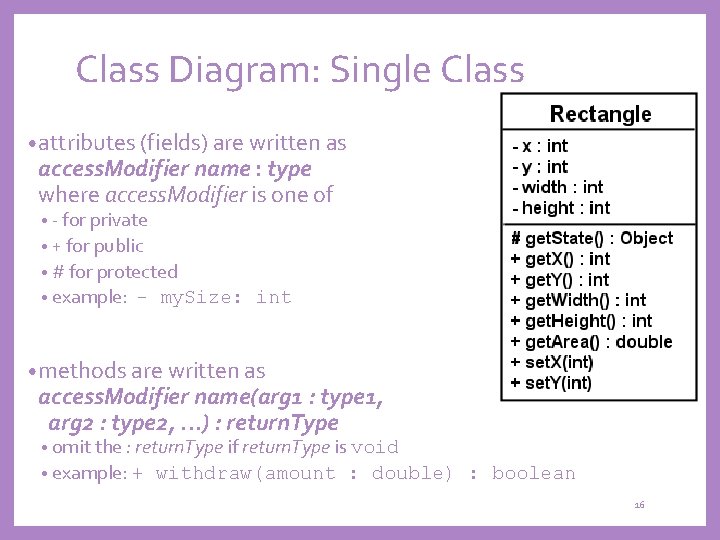 Class Diagram: Single Class • attributes (fields) are written as access. Modifier name :