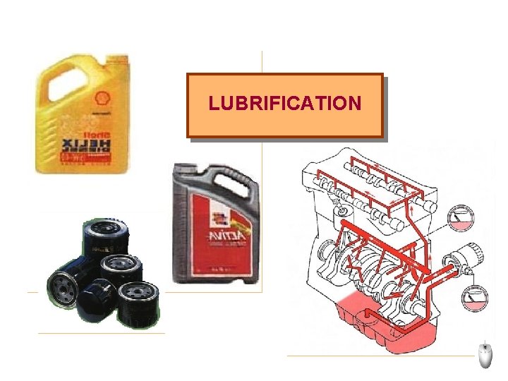 LUBRIFICATION 