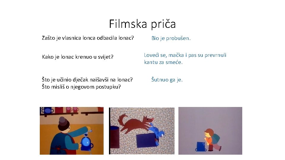 Filmska priča Zašto je vlasnica lonca odbacila lonac? Kako je lonac krenuo u svijet?