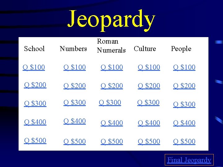 Jeopardy School Numbers Roman Numerals Q 100 Q