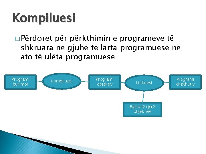 Kompiluesi � Përdoret përkthimin e programeve të shkruara në gjuhë të larta programuese në