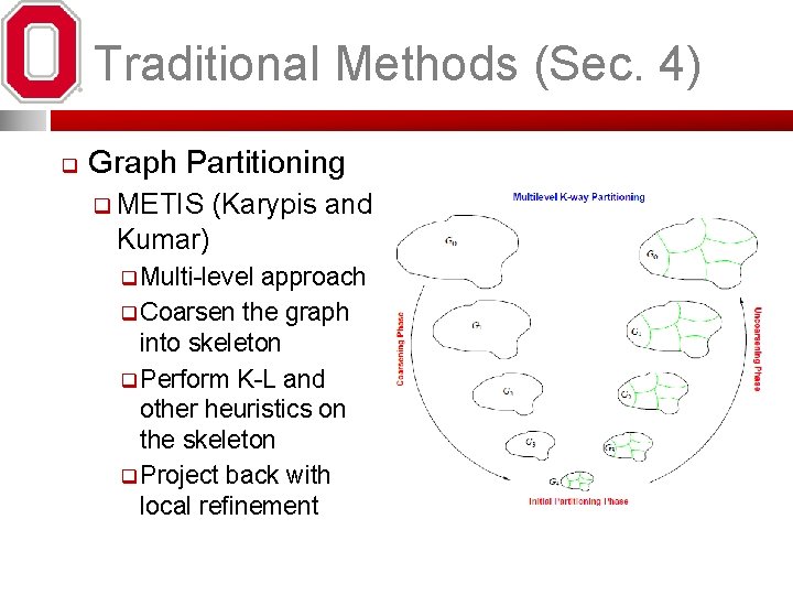 Traditional Methods (Sec. 4) q Graph Partitioning q METIS (Karypis and Kumar) q Multi-level