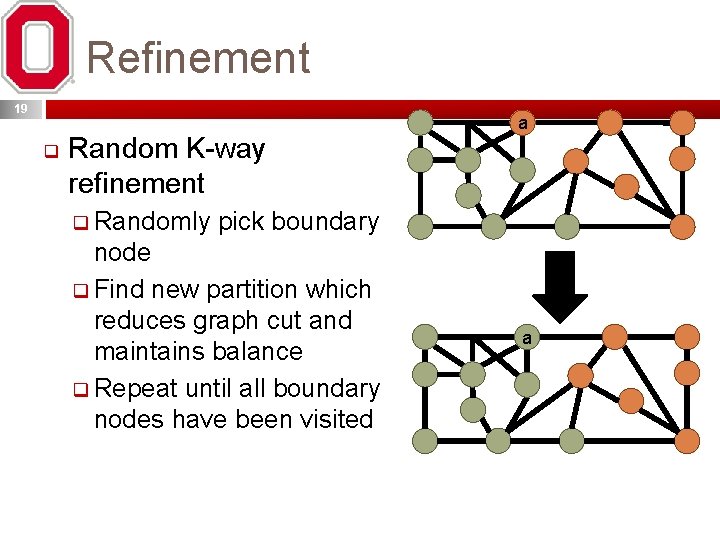 Refinement 19 q Random K-way refinement a q Randomly pick boundary node q Find