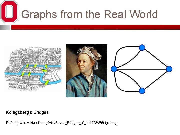 Graphs from the Real World Königsberg's Bridges Ref: http: //en. wikipedia. org/wiki/Seven_Bridges_of_K%C 3%B 6