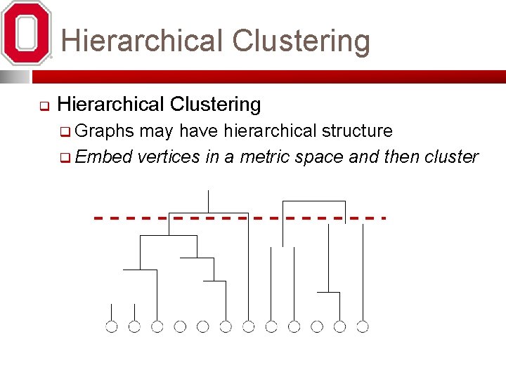 Hierarchical Clustering q Graphs may have hierarchical structure q Embed vertices in a metric