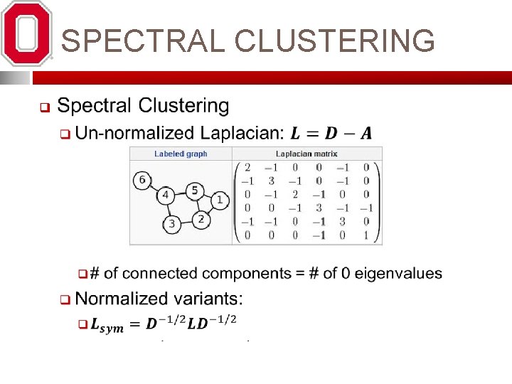 SPECTRAL CLUSTERING q 