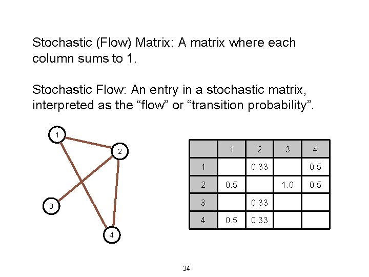 Stochastic (Flow) Matrix: A matrix where each column sums to 1. Stochastic Flow: An