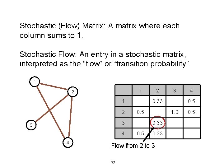 Stochastic (Flow) Matrix: A matrix where each column sums to 1. Stochastic Flow: An