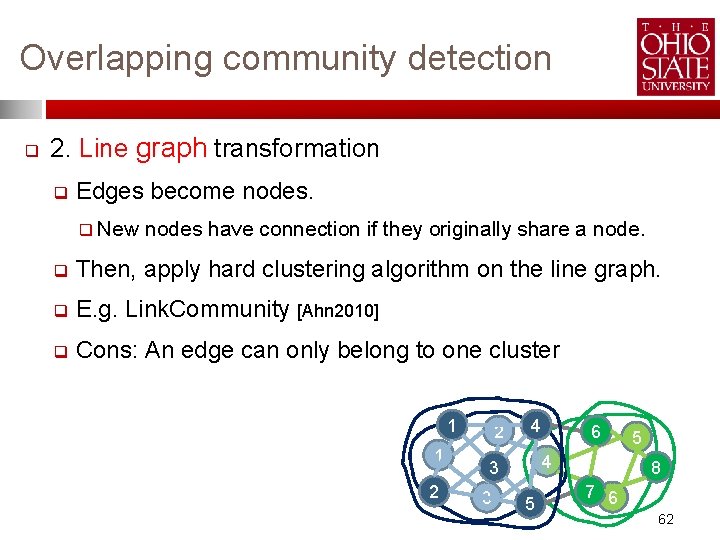 Overlapping community detection q 2. Line graph transformation q Edges become nodes. q New