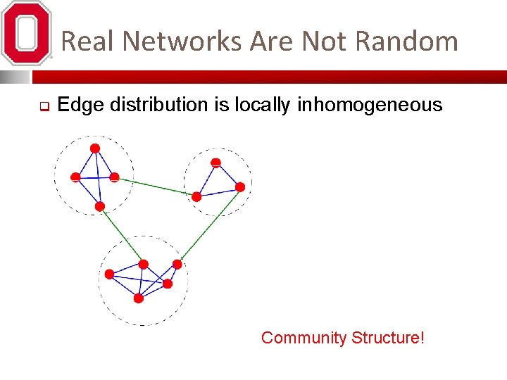 Real Networks Are Not Random q Edge distribution is locally inhomogeneous Community Structure! 