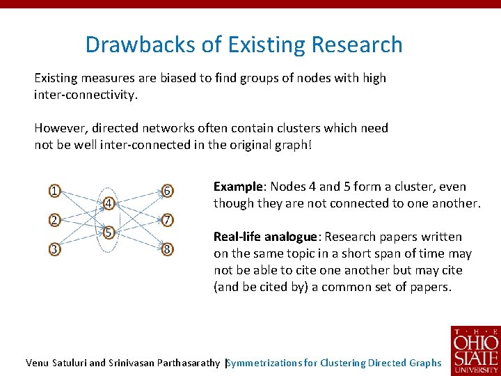 Drawbacks of Existing Research Existing measures are biased to find groups of nodes with