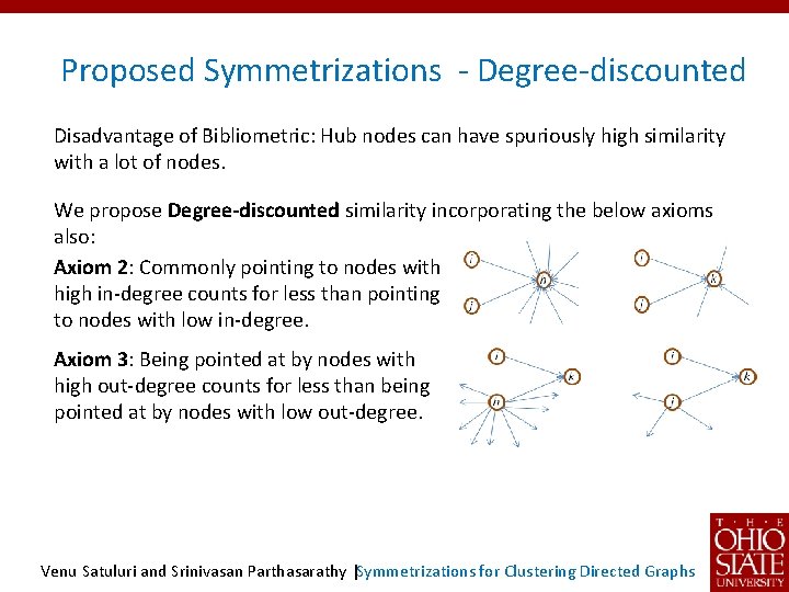 Proposed Symmetrizations - Degree-discounted Disadvantage of Bibliometric: Hub nodes can have spuriously high similarity