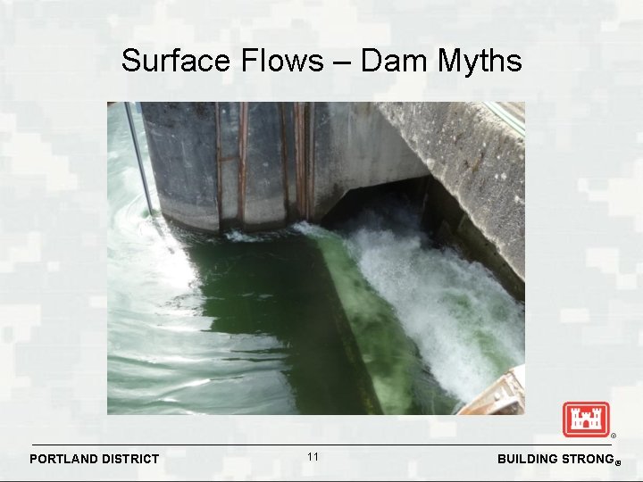 Surface Flows – Dam Myths PORTLAND DISTRICT 11 BUILDING STRONG® Surface Flows – Dam Myths PORTLAND DISTRICT 11 BUILDING STRONG®