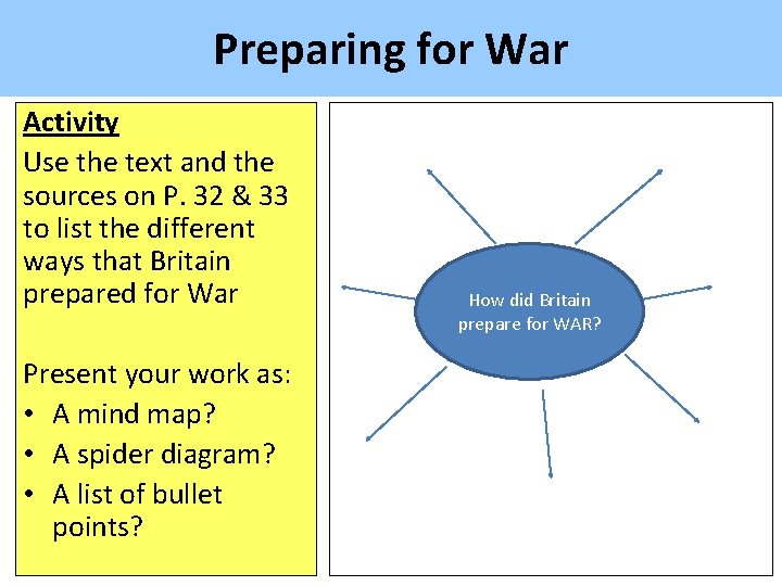 Preparing for War Activity Use the text and the sources on P. 32 &