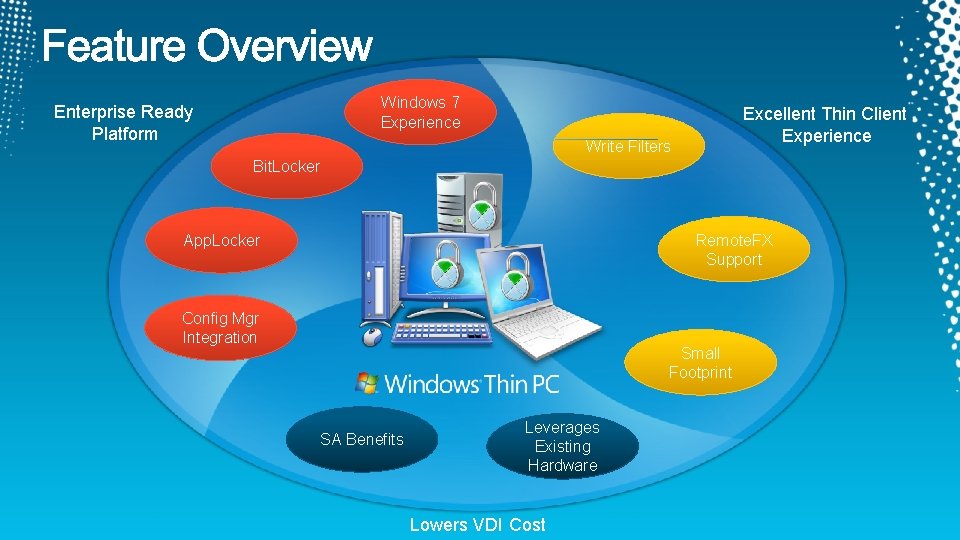 Windows 7 Experience Enterprise Ready Platform Excellent Thin Client Experience Write Filters Bit. Locker