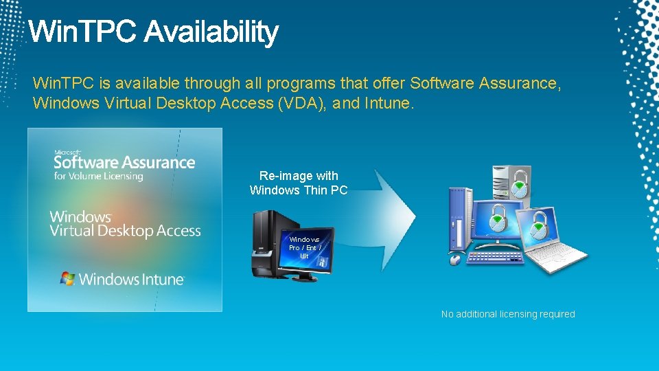 Win. TPC is available through all programs that offer Software Assurance, Windows Virtual Desktop