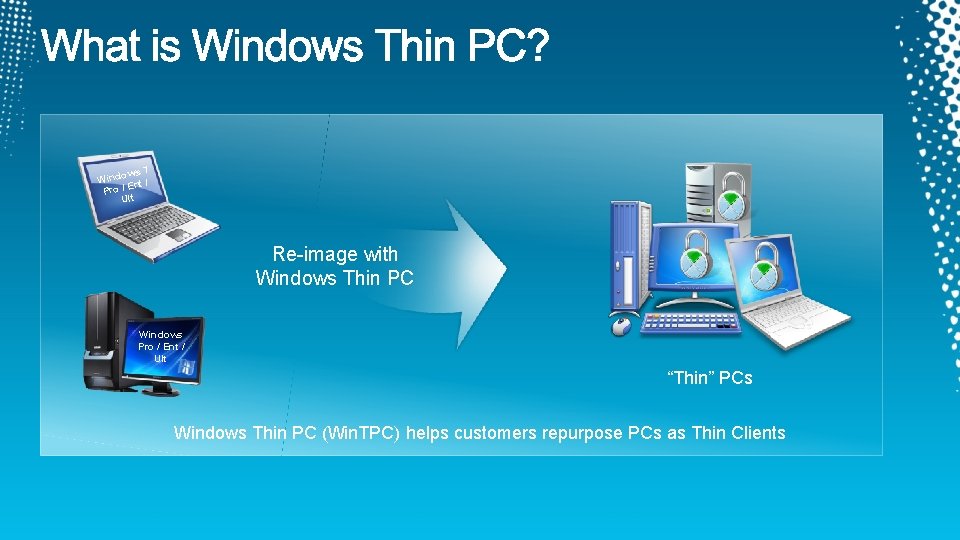 ows 7 Wind nt / E Pro / Ult Re-image with Windows Thin PC