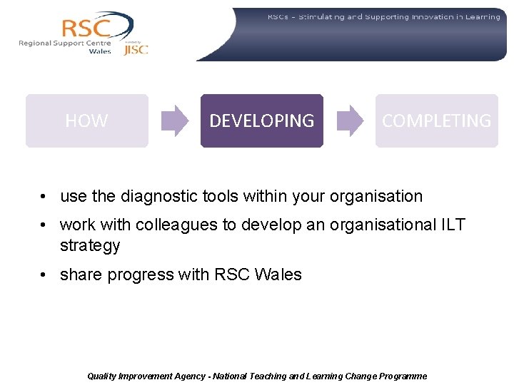  HOW DEVELOPING COMPLETING • use the diagnostic tools within your organisation • work