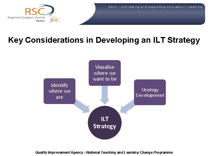 Key Considerations in Developing an ILT Strategy Identify where we are Visualise where we