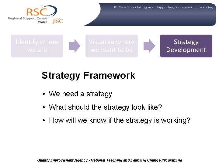 Identify where we are Visualise where we want to be Strategy Development Strategy Framework