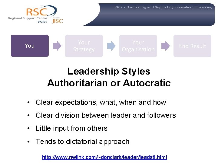  Your Strategy Your Organisation Leadership Styles Authoritarian or Autocratic • Clear expectations, what,