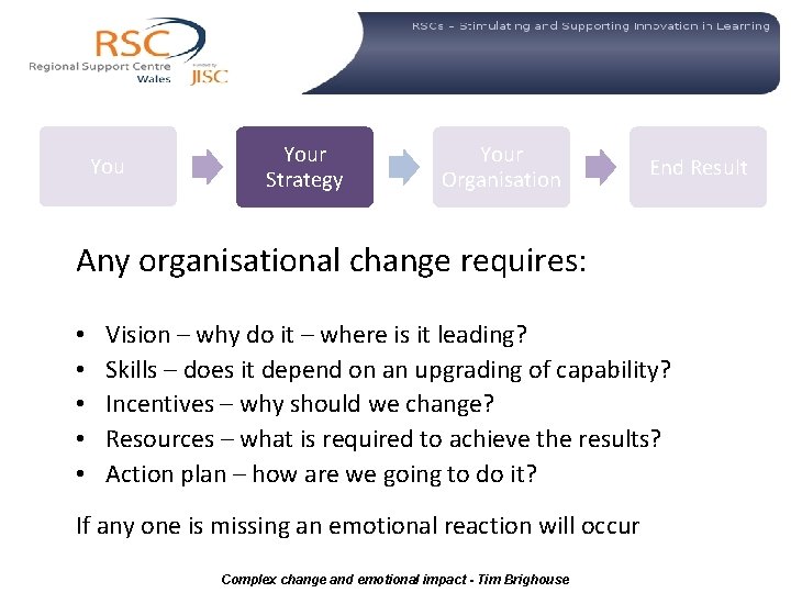  Your Strategy Your Organisation End Result Any organisational change requires: • • •