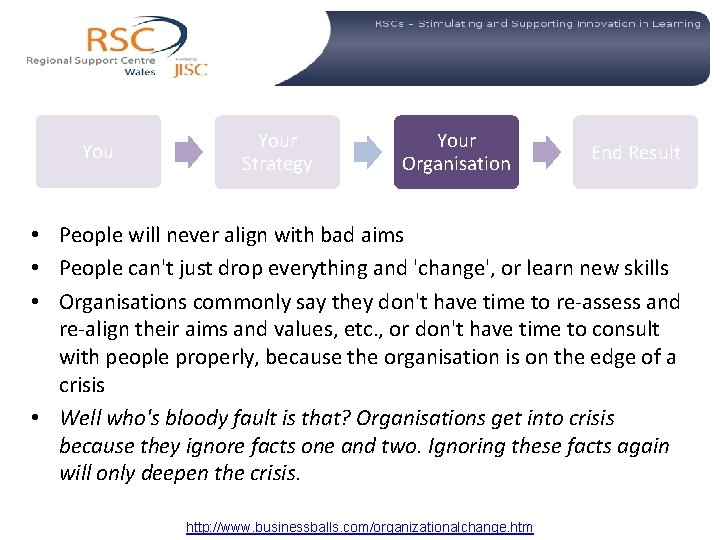 You Your Strategy Your Organisation End Result • People will never align with bad