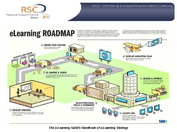 The e-Learning Guild’s Handbook of e-Learning Strategy 